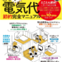 お仕事情報