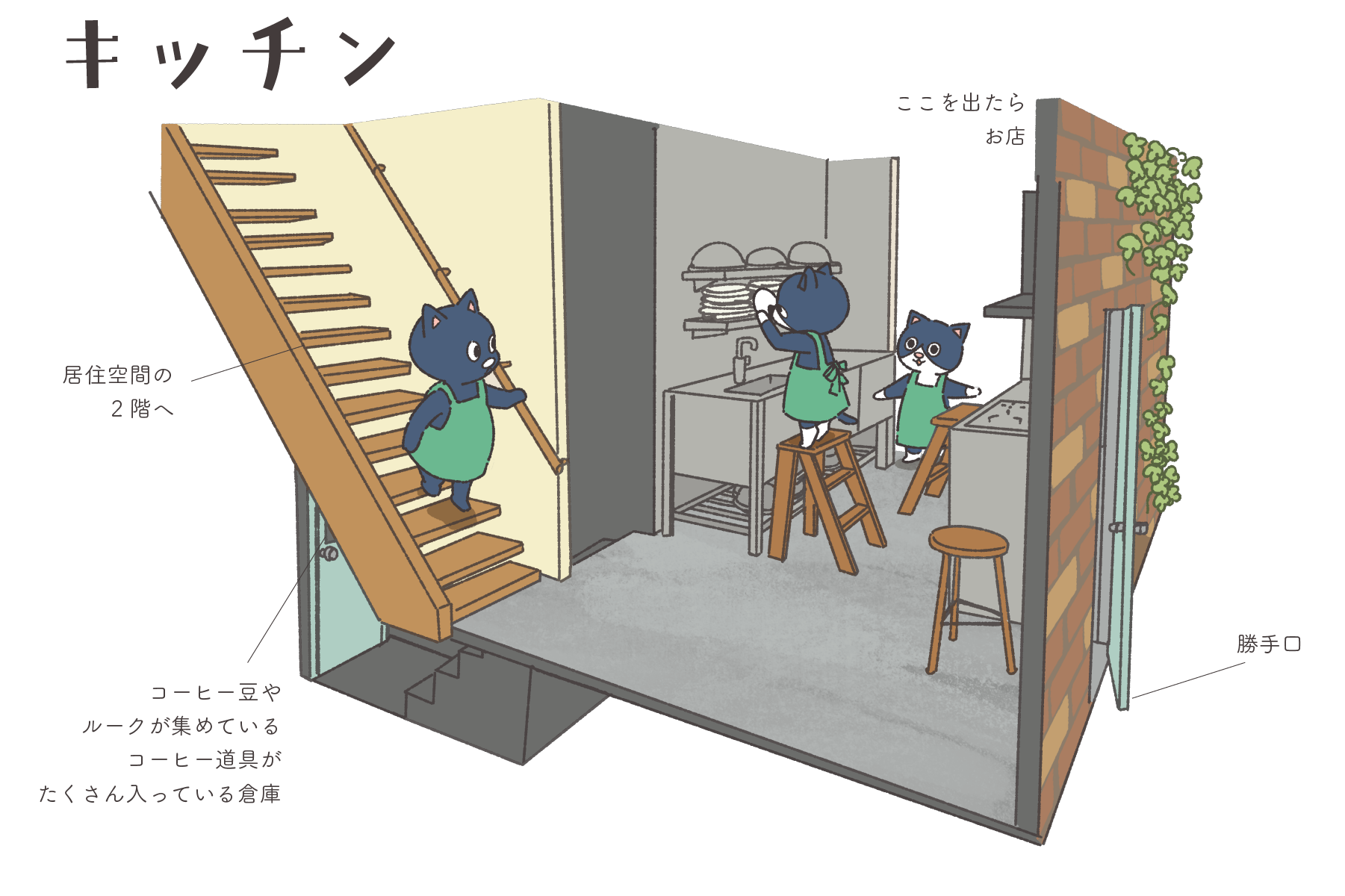 喫茶シロクロの店内